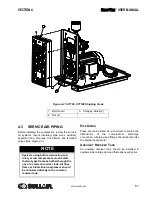 Предварительный просмотр 53 страницы Sullair ShopTek ST1100 User Manual