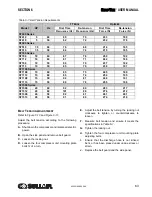 Preview for 65 page of Sullair ShopTek ST1100 User Manual