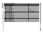 Preview for 49 page of Sullair ShopTek ST18 Operation & Maintenance Manual