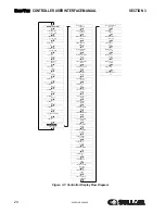 Preview for 18 page of Sullair ShopTek User Interface Manual