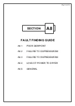 Preview for 30 page of Sullair SM160 Maintenance Manual