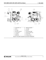 Предварительный просмотр 17 страницы Sullair SN55 User Manual