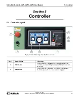 Предварительный просмотр 63 страницы Sullair SN55 User Manual