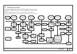 Предварительный просмотр 48 страницы Sullair SR-1000 User Manual