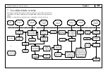 Предварительный просмотр 19 страницы Sullair SR-125 User Manual