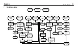 Preview for 8 page of Sullair SRC-1000 User Manual