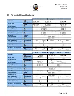 Preview for 7 page of Sullair SRC Service Manual