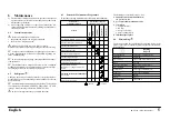 Preview for 7 page of Sullair SRL Series User Manual