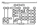 Preview for 8 page of Sullair SRL Series User Manual