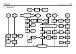 Preview for 14 page of Sullair SRL Series User Manual