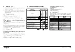 Preview for 5 page of Sullair SRS-10 User Manual