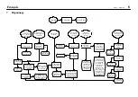 Preview for 10 page of Sullair SRS-10 User Manual