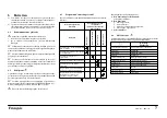 Preview for 9 page of Sullair SRS-125 User Manual