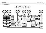 Preview for 10 page of Sullair SRS-125 User Manual