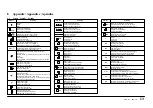 Preview for 15 page of Sullair SRS-125 User Manual