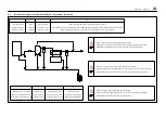 Preview for 16 page of Sullair SRS-125 User Manual