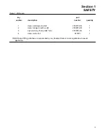 Preview for 7 page of Sullair SUPERVISOR CONTROLLER Series Instruction Manual