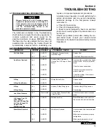 Preview for 17 page of Sullair SUPERVISOR CONTROLLER Series Instruction Manual