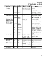 Preview for 19 page of Sullair SUPERVISOR CONTROLLER Series Instruction Manual