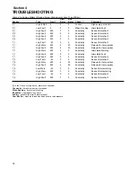 Preview for 20 page of Sullair SUPERVISOR CONTROLLER Series Instruction Manual