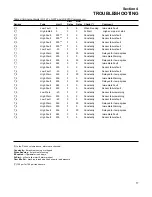 Preview for 21 page of Sullair SUPERVISOR CONTROLLER Series Instruction Manual