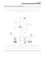 Предварительный просмотр 7 страницы Sullair Supervisor II Instruction Manual