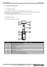 Предварительный просмотр 15 страницы Sullair SXCS User Manual