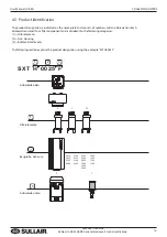 Предварительный просмотр 16 страницы Sullair SXCS User Manual