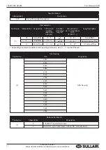 Предварительный просмотр 17 страницы Sullair SXCS User Manual