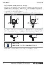 Предварительный просмотр 19 страницы Sullair SXCS User Manual