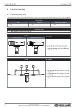 Предварительный просмотр 31 страницы Sullair SXCS User Manual