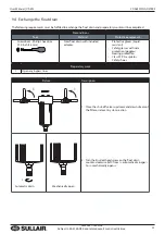 Предварительный просмотр 34 страницы Sullair SXCS User Manual