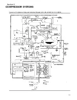 Предварительный просмотр 27 страницы Sullair TS32 Series Operator'S Manual And Parts List