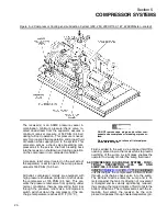 Предварительный просмотр 28 страницы Sullair TS32 Series Operator'S Manual And Parts List