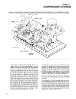 Предварительный просмотр 30 страницы Sullair TS32 Series Operator'S Manual And Parts List