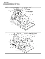 Предварительный просмотр 31 страницы Sullair TS32 Series Operator'S Manual And Parts List