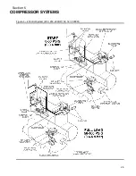 Предварительный просмотр 33 страницы Sullair TS32 Series Operator'S Manual And Parts List