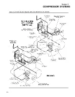 Предварительный просмотр 34 страницы Sullair TS32 Series Operator'S Manual And Parts List