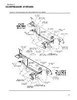 Предварительный просмотр 35 страницы Sullair TS32 Series Operator'S Manual And Parts List