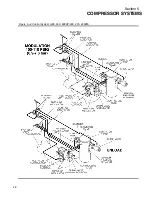 Предварительный просмотр 36 страницы Sullair TS32 Series Operator'S Manual And Parts List