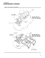 Предварительный просмотр 37 страницы Sullair TS32 Series Operator'S Manual And Parts List