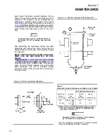 Предварительный просмотр 48 страницы Sullair TS32 Series Operator'S Manual And Parts List