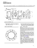 Предварительный просмотр 49 страницы Sullair TS32 Series Operator'S Manual And Parts List