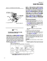 Предварительный просмотр 50 страницы Sullair TS32 Series Operator'S Manual And Parts List