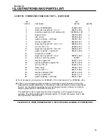 Предварительный просмотр 63 страницы Sullair TS32 Series Operator'S Manual And Parts List