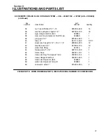 Предварительный просмотр 85 страницы Sullair TS32 Series Operator'S Manual And Parts List