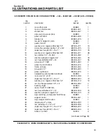 Предварительный просмотр 87 страницы Sullair TS32 Series Operator'S Manual And Parts List