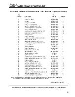 Предварительный просмотр 91 страницы Sullair TS32 Series Operator'S Manual And Parts List