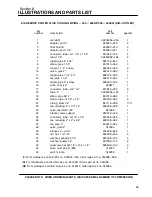 Предварительный просмотр 97 страницы Sullair TS32 Series Operator'S Manual And Parts List