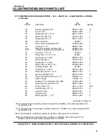 Предварительный просмотр 101 страницы Sullair TS32 Series Operator'S Manual And Parts List